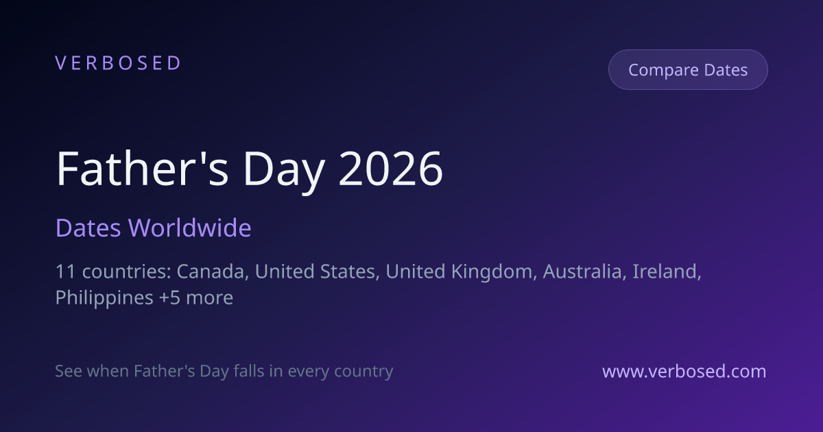 father-s-day-2026-dates-worldwide-compare-11-countries-verbosed