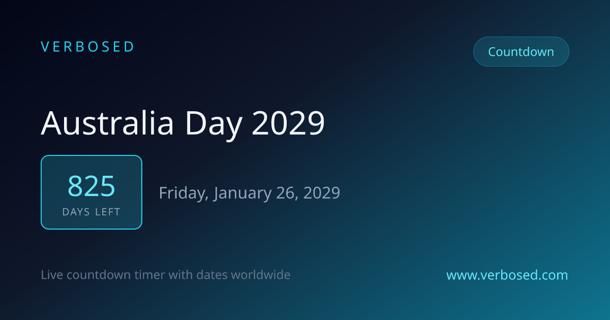 Days Until Australia Day 2029 - Countdown Timer | Verbosed