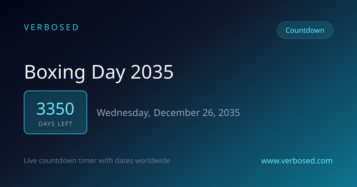 Days Until Boxing Day 2035 - Countdown Timer | Verbosed