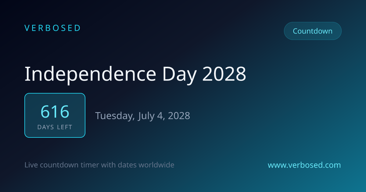 Days Until Independence Day 2028 - Countdown Timer | Verbosed