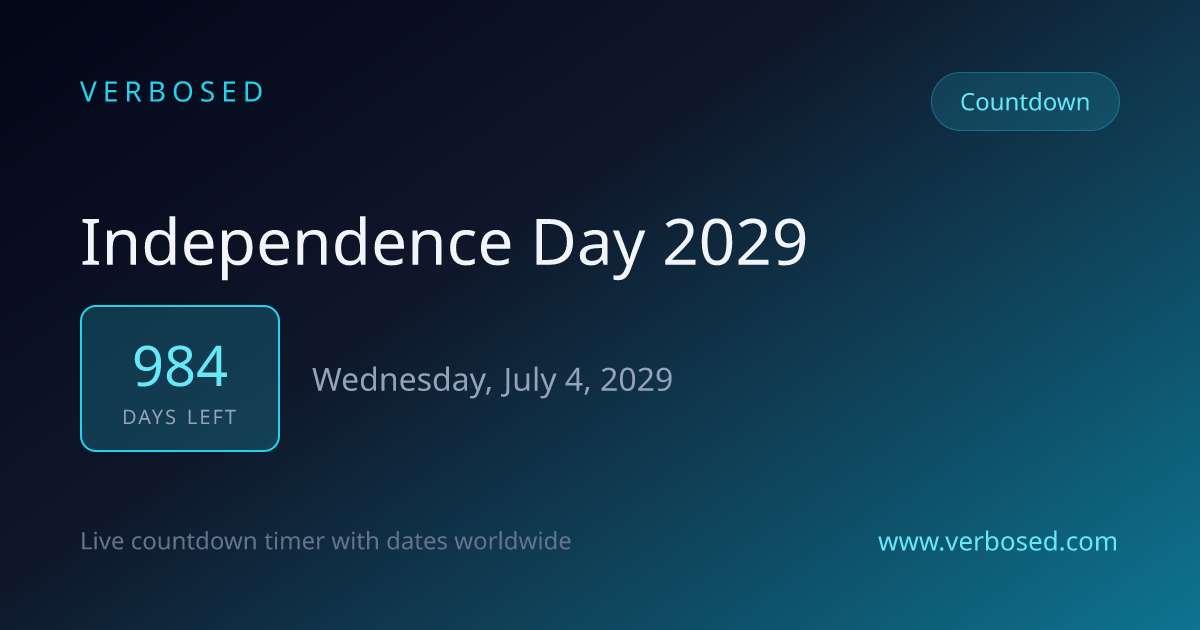 Days Until Independence Day 2029 - Countdown Timer | Verbosed