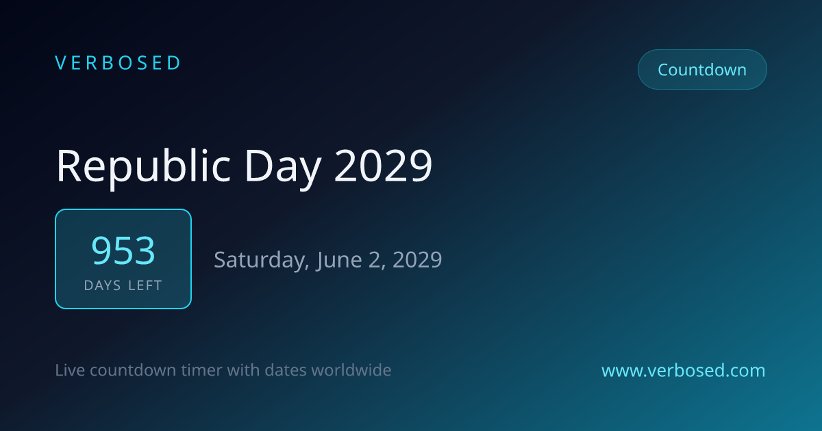 Days Until Republic Day 2029 - Countdown Timer | Verbosed