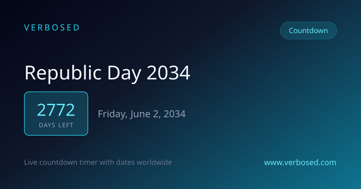 Days Until Republic Day 2034 - Countdown Timer | Verbosed