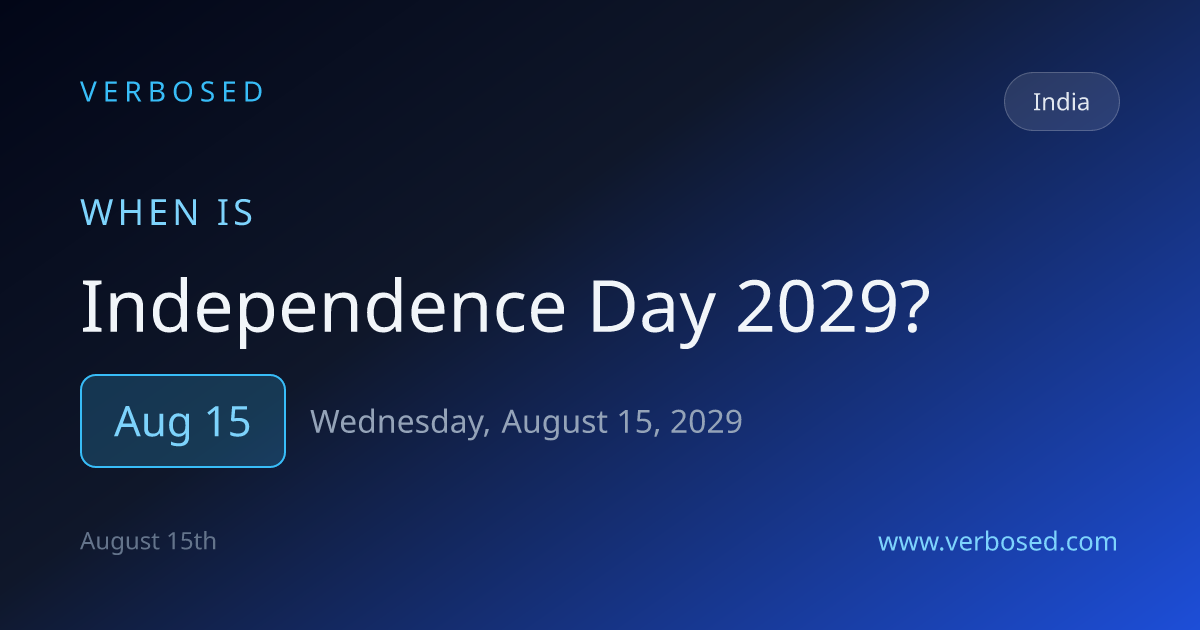 When is Independence Day 2029 in India? August 15 | Verbosed